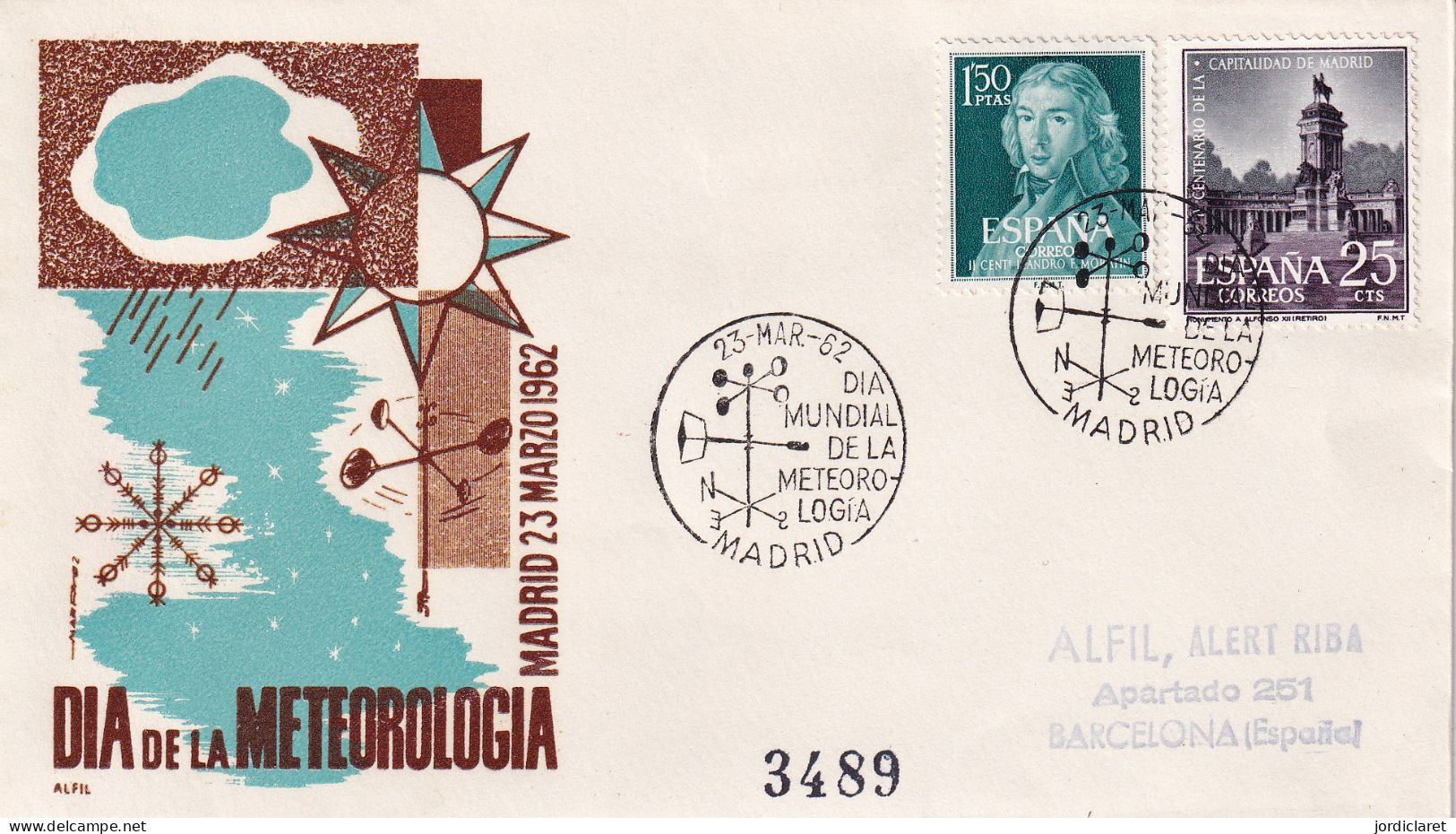 POSTMARKET  1962 - Klima & Meteorologie