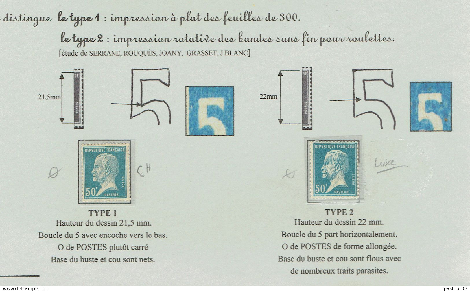 176 Pasteur 50 C. Bleu  Les Deux Timbres Normal (charnière) Et Roulette Luxe - 1922-26 Pasteur