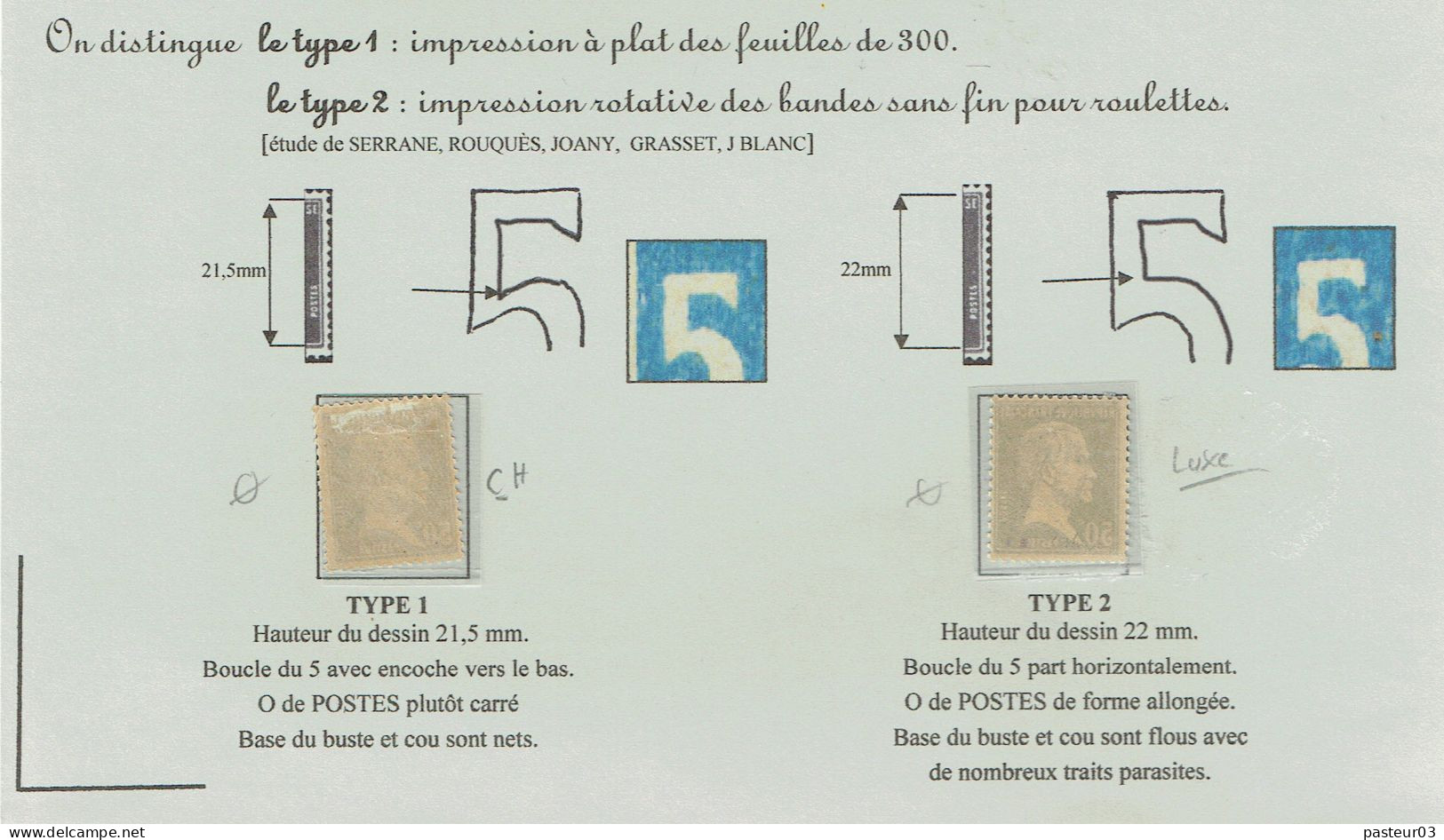 176 Pasteur 50 C. Bleu  Les Deux Timbres Normal (charnière) Et Roulette Luxe - 1922-26 Pasteur