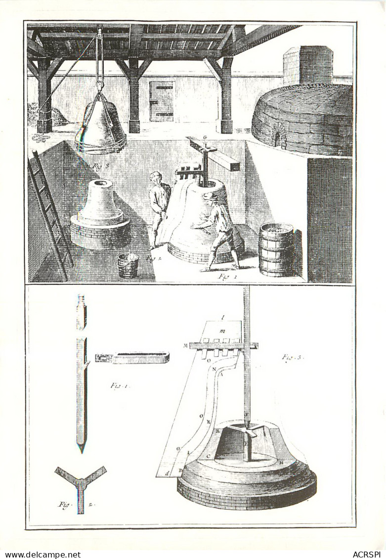 VILLEDIEU LES POELES Fonderie De Cloches Fabrication Du Moule Dans La Fosse 8(scan Recto Verso) MF2734 - Villedieu