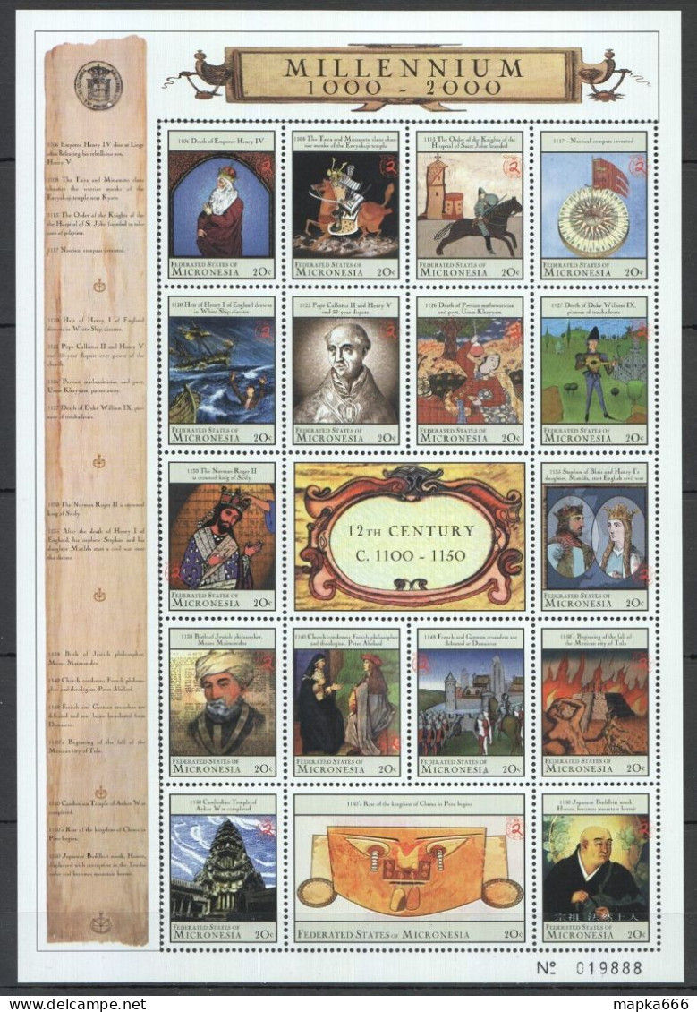 Ec111 Micronesia Millennium 1000-2000 12Th Century 1100-1150 1Sh Mnh - Sonstige & Ohne Zuordnung