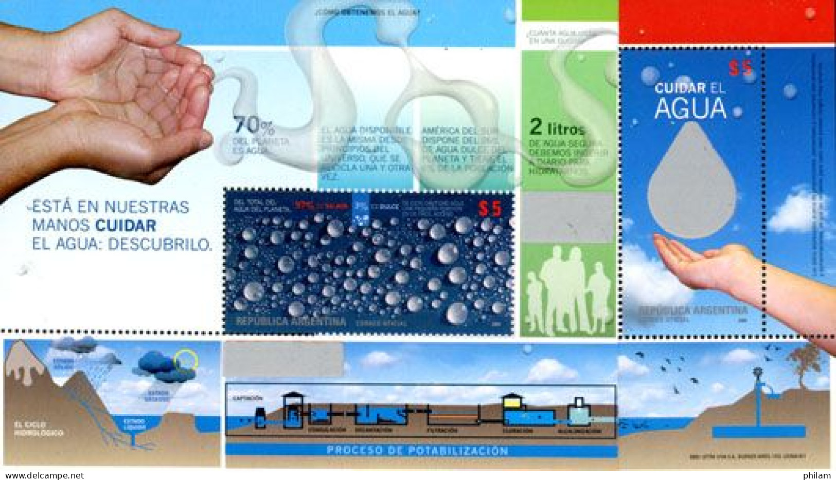 ARGENTINE - 2009 - Environnement: L'eau - 2 V. - Unused Stamps