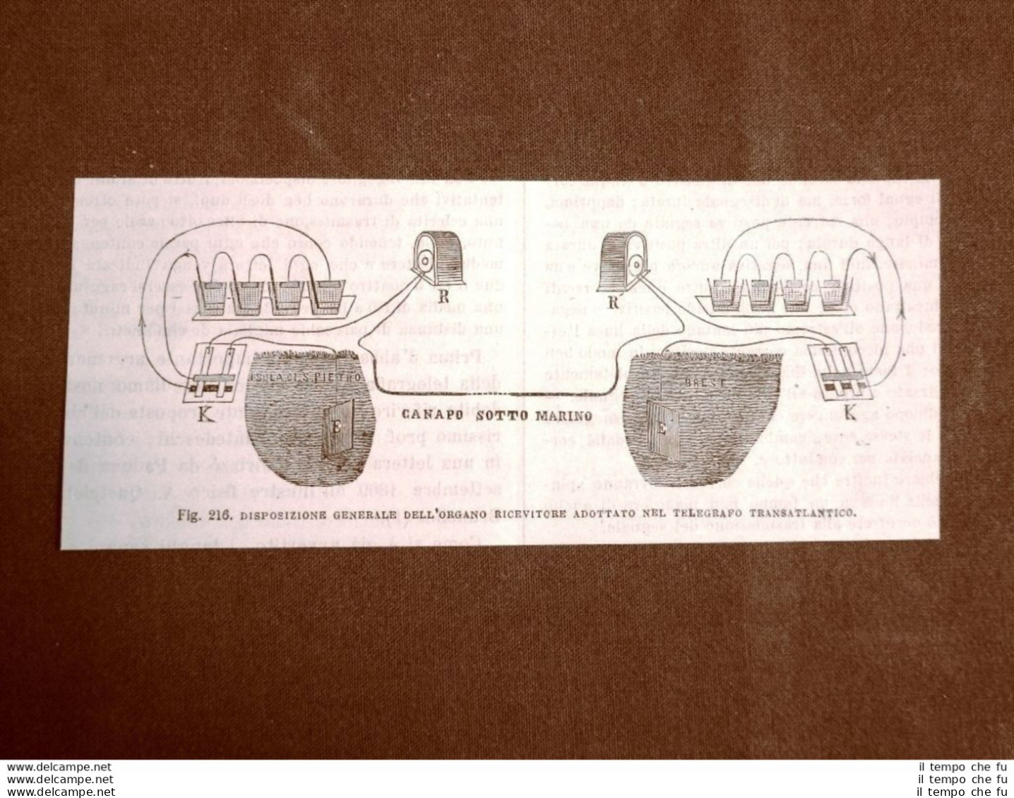 Incisione Del 1875 Invenzione Il Telegrafo Organo Ricevitore Nel Transatlantico - Antes 1900
