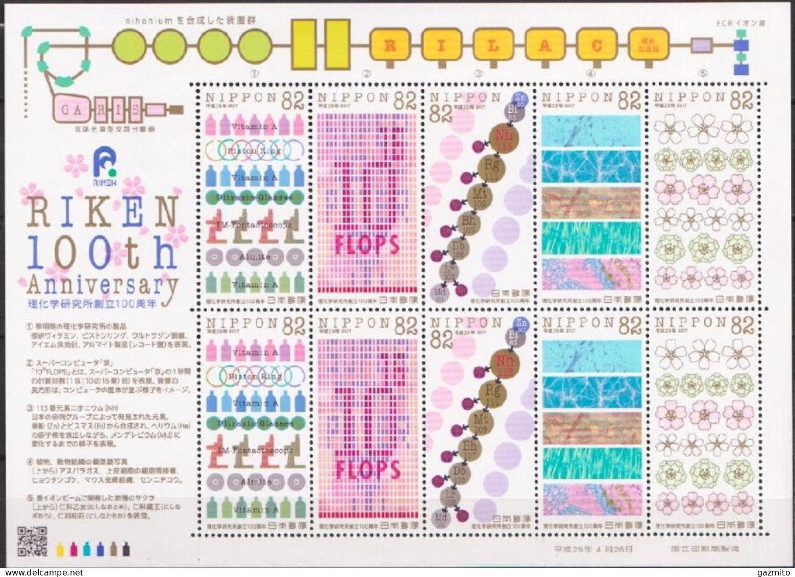 Japan 2017, 100th Anniversary Of The Institute Of Physical And Chemical Research, Sheetlet - Nuevos