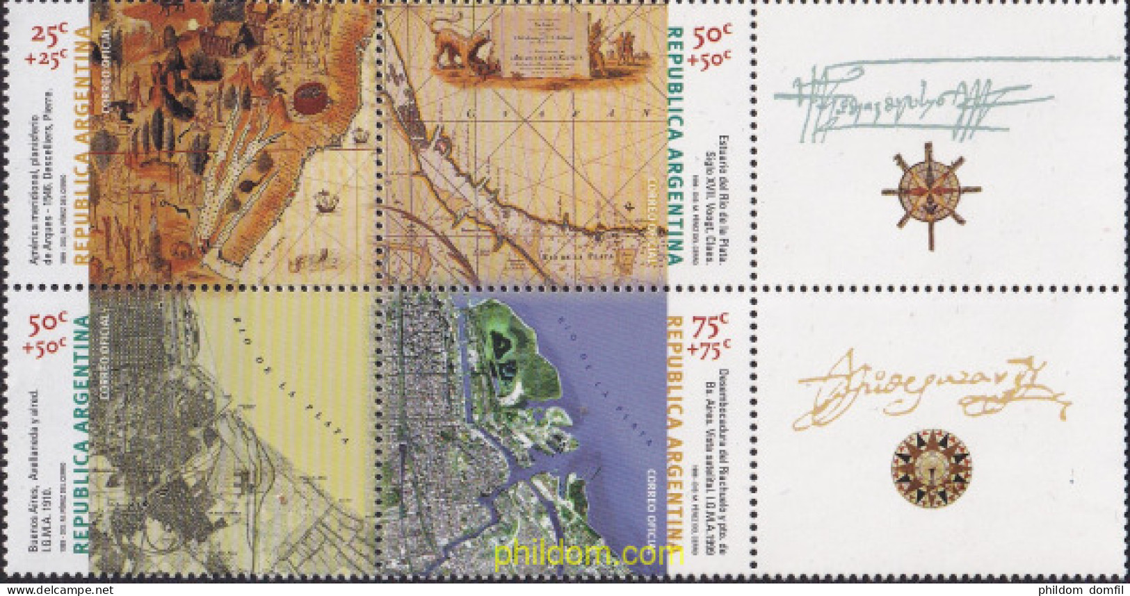 730182 MNH ARGENTINA 1999 CARTOGRAFIA - Nuevos