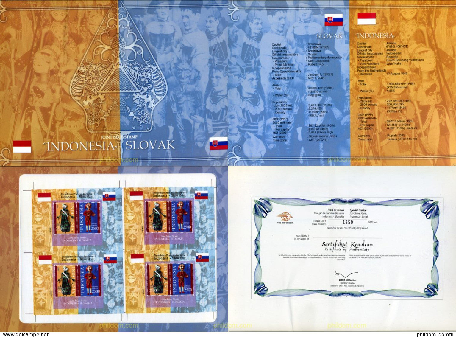 355850 MNH INDONESIA 2006 TEATRO DE MARIONETAS - Indonesia