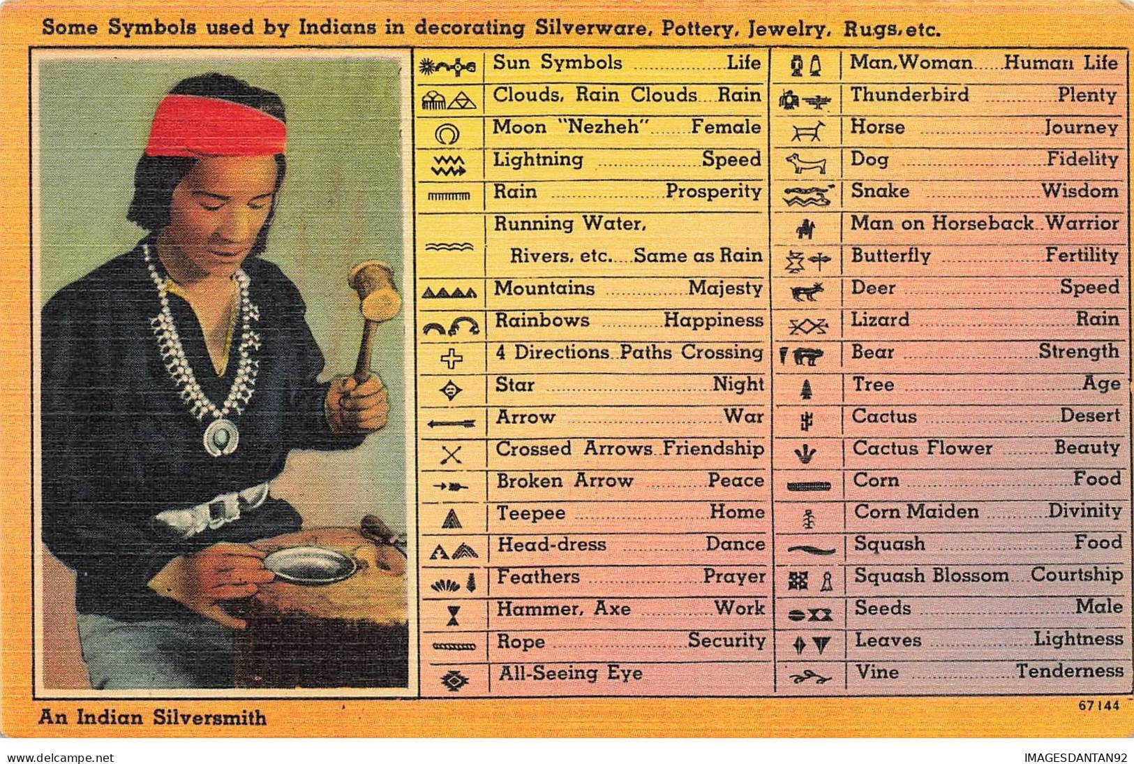 INDIENS #MK45864 SOME SYMBOLS USED BY INDIANS IN DECORATING SILVERWARE POTTERY JEWELRY RUGS - Native Americans