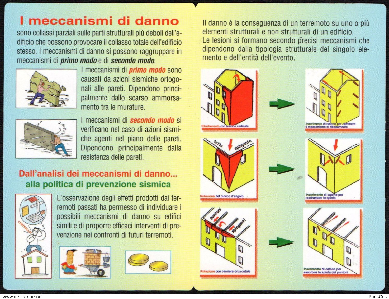 EARTHQUAKES - ITALIA 2005 - CALENDARIO TASCABILE - REGIONE TOSCANA - CONOSCERE IL RISCHIO SISMICO - I - Petit Format : 2001-...