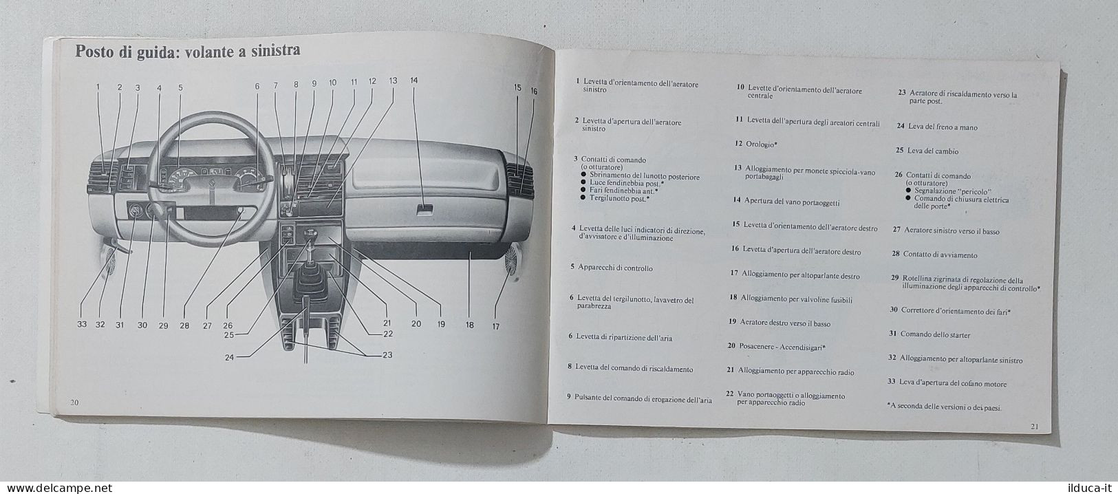 69872 Uso E Manutenzione - Renault 11 - Motorfietsen