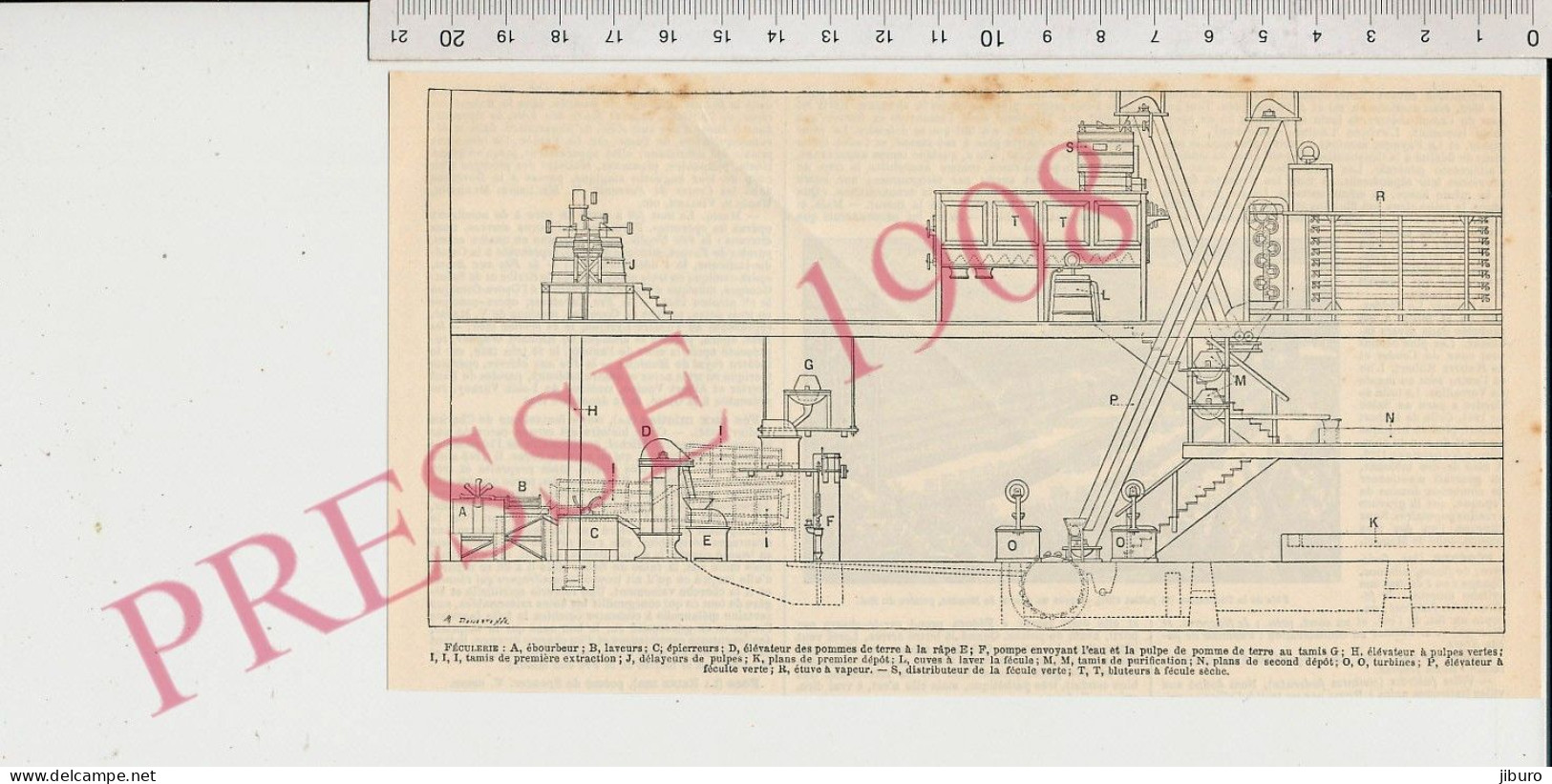 Doc 1908 Gravure Hors-texte Féculerie Thème Pommes De Terre Industrie Alimentaire 260/18 - Other & Unclassified
