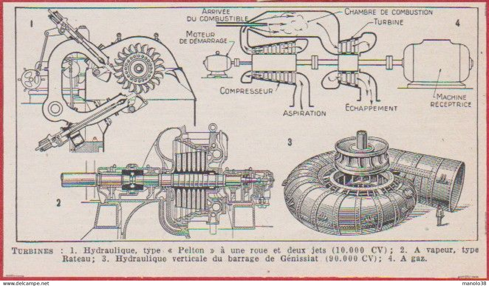Turbine. Divers Turbines. Hydraulique Type Pelton, Du Barrage De Génissiat. A Vapeur Type Rateau. à Gaz. Larousse 1948. - Documents Historiques