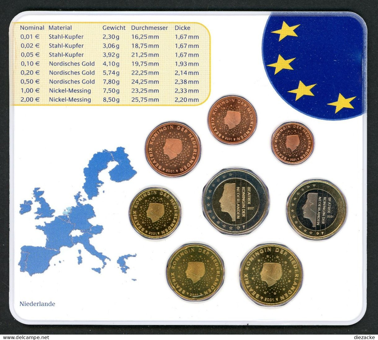 Niederlande 2001 KMS/ Kursmünzensatz Im Blister BU (M4605 - Other & Unclassified