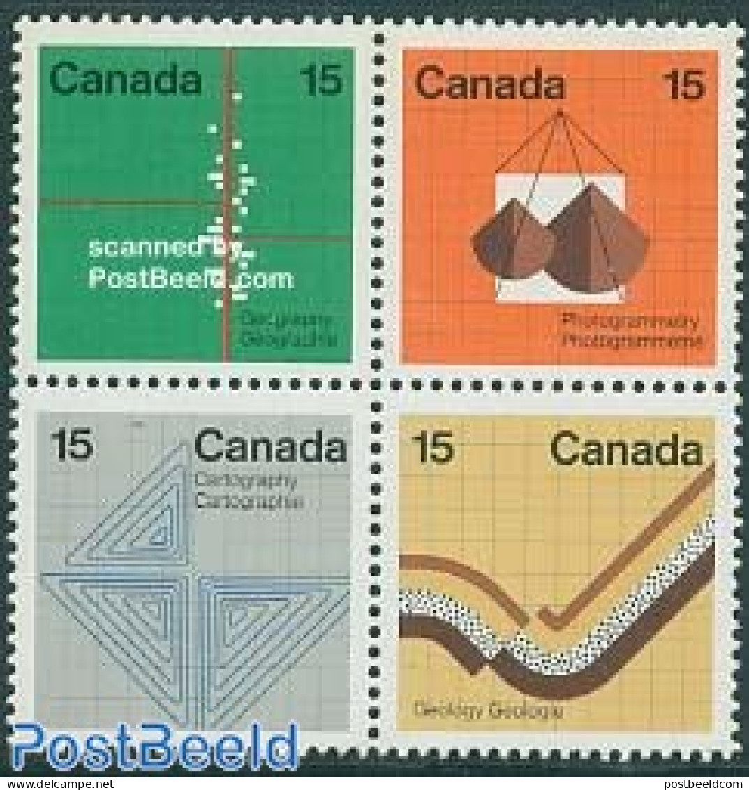 Canada 1972 Int. Congresses 4v [+], Fluor Bands, Mint NH, History - Science - Geology - Computers & IT - Ongebruikt