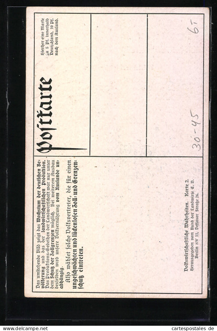 AK Wachstum Der Deutschen Bevölkerung, Wachstum Der Landwirtschaftlichen Produktion, 1883-1909, Bauer Mit Schweinen  - Other & Unclassified