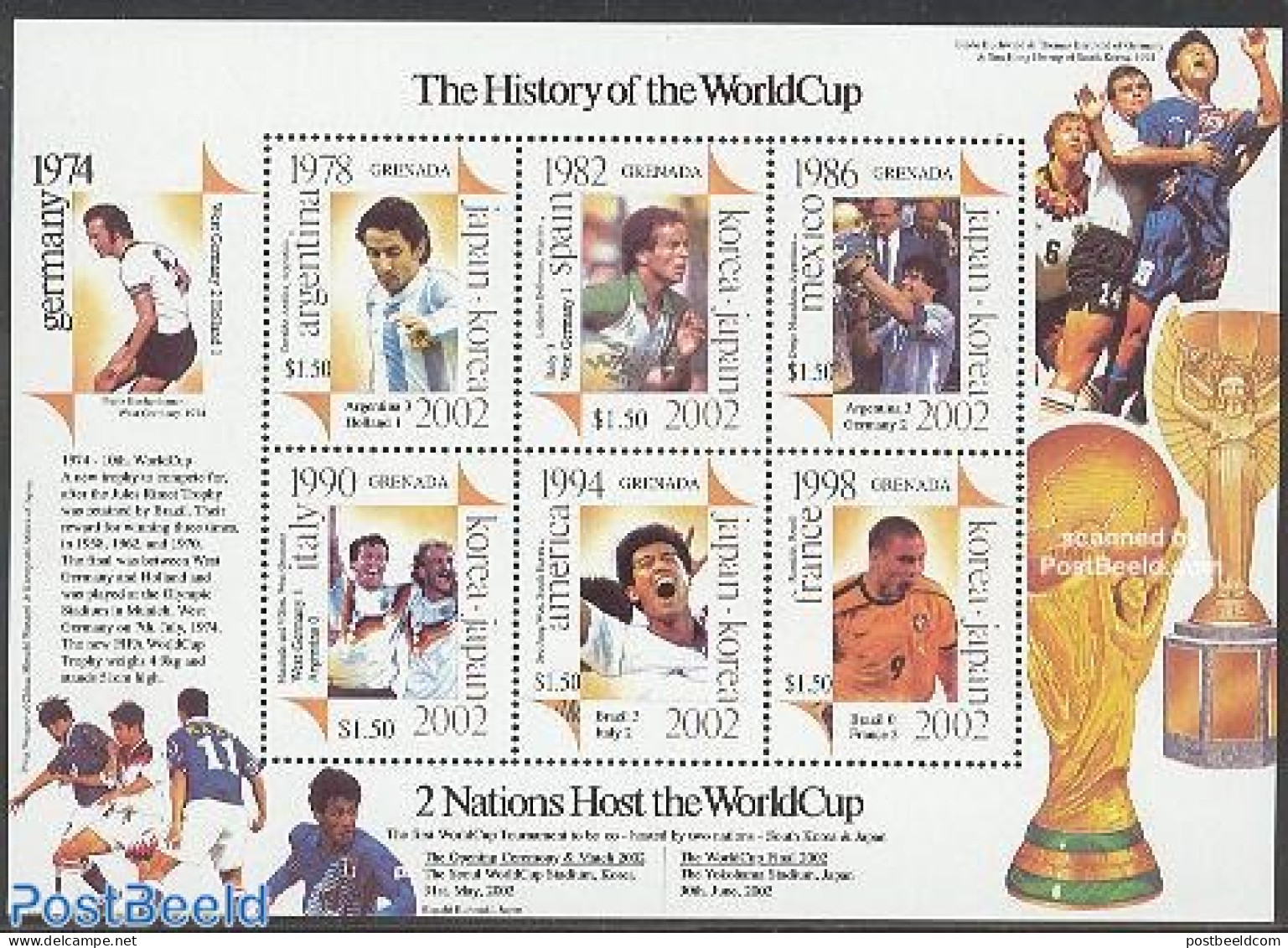 Grenada 2001 World Cup Football History 6v M/s, Argentina, Mint NH, History - Sport - Netherlands & Dutch - Football - Géographie