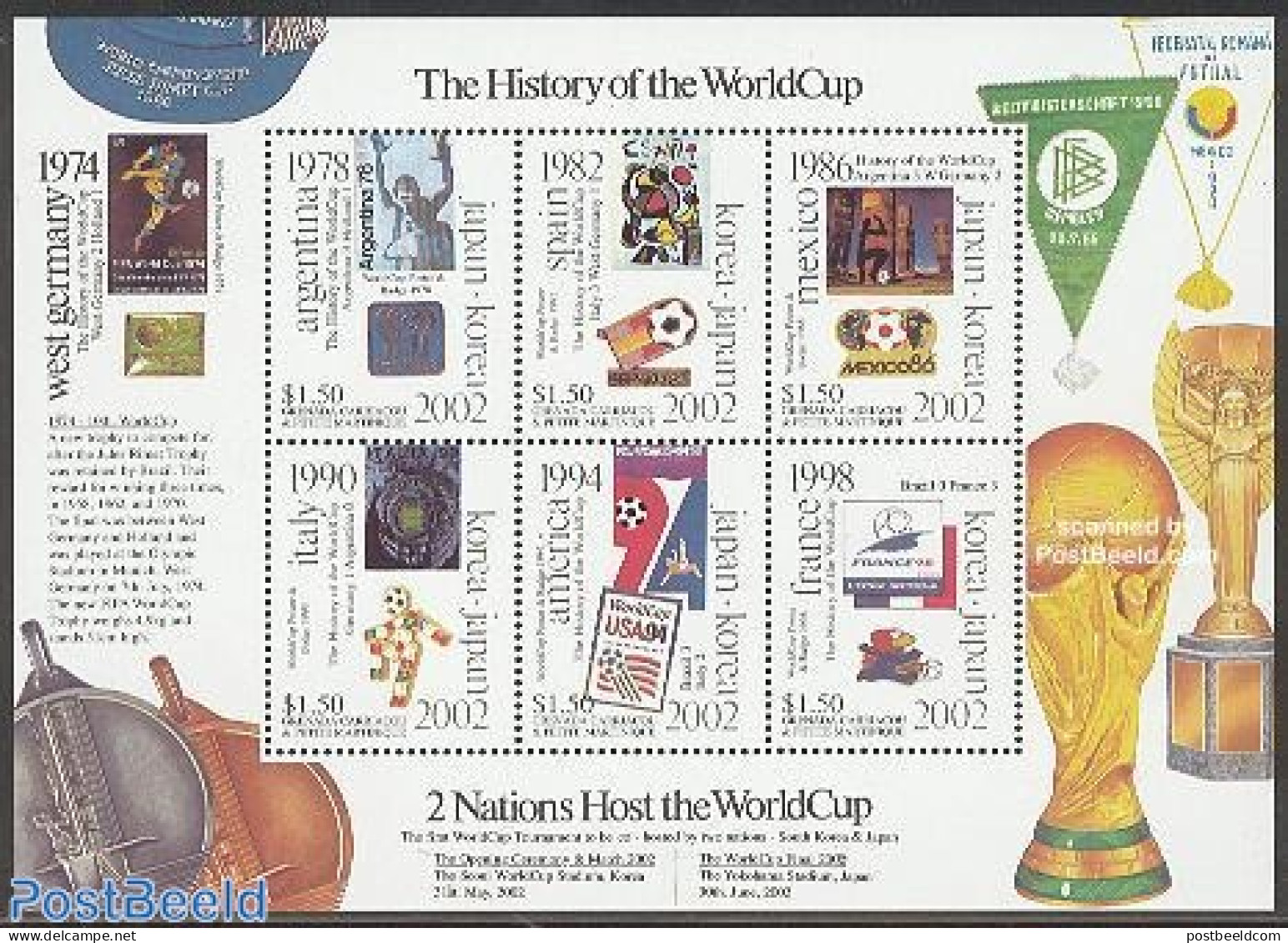 Grenada Grenadines 2001 World Cup Football History S/s, Mint NH, Sport - Football - Art - Pablo Picasso - Grenade (1974-...)