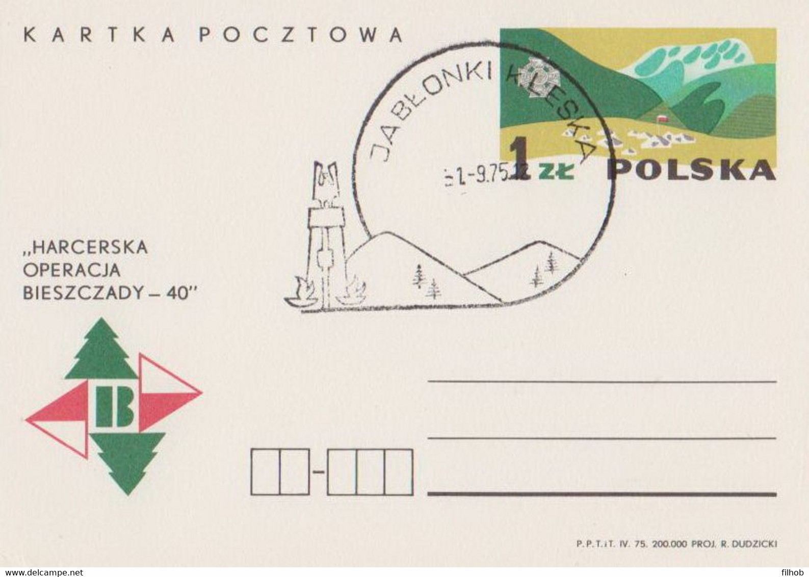 Poland Postmark D75.09.01 JABLONKI.01: K.Lesko Monument K.Swierczewski - Enteros Postales