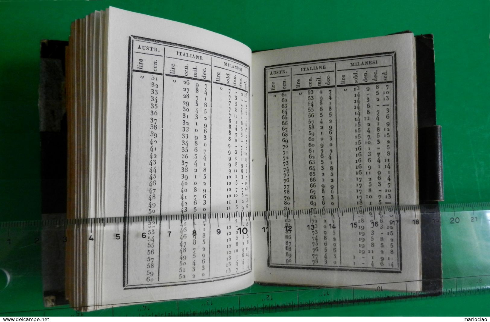 D-IT Almanacco Milano anno 1839 tavole conversione delle monete