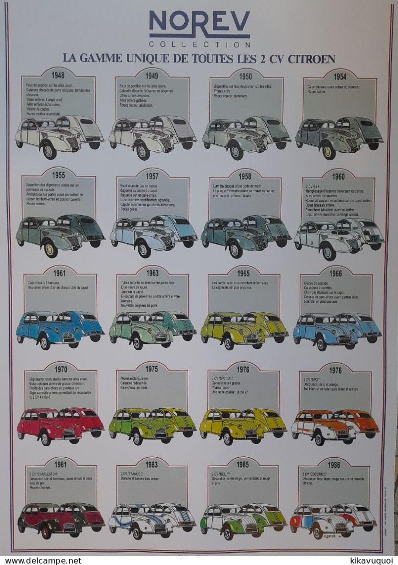 CITROEN 2CV 2 CV NOREV - AFFICHE POSTER - Voitures