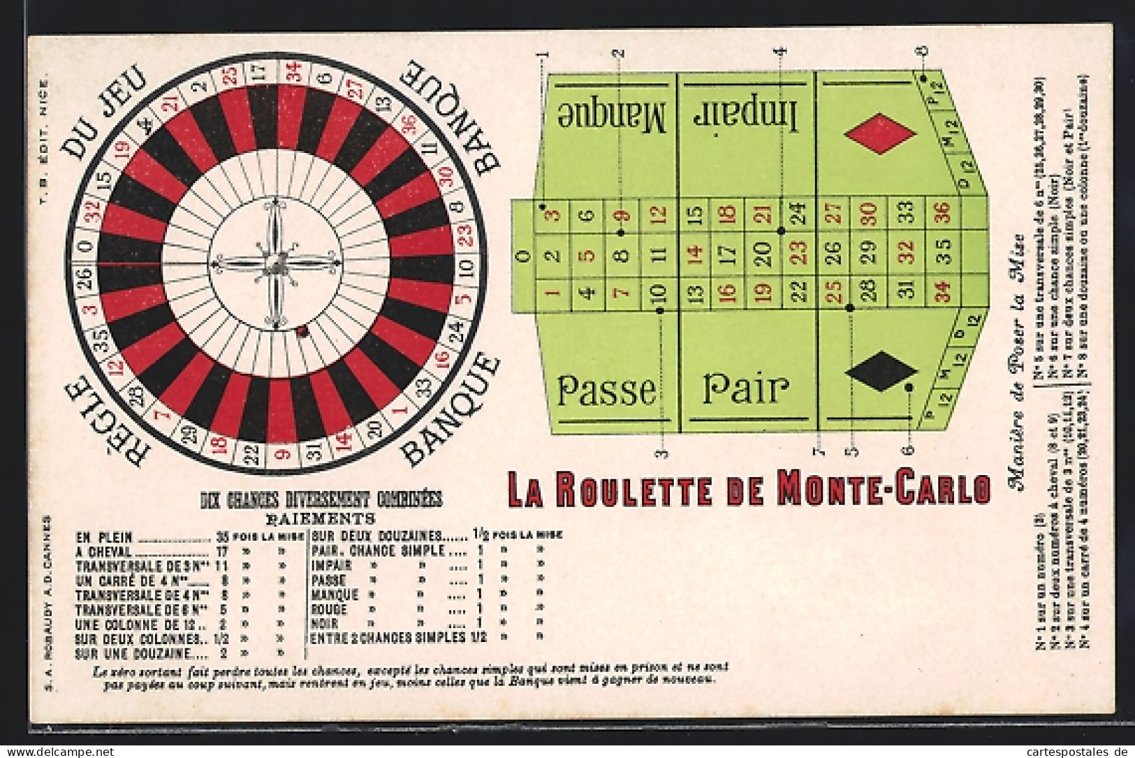 AK Monte-Carlo, Roulette-Rad, Combinées  - Other & Unclassified