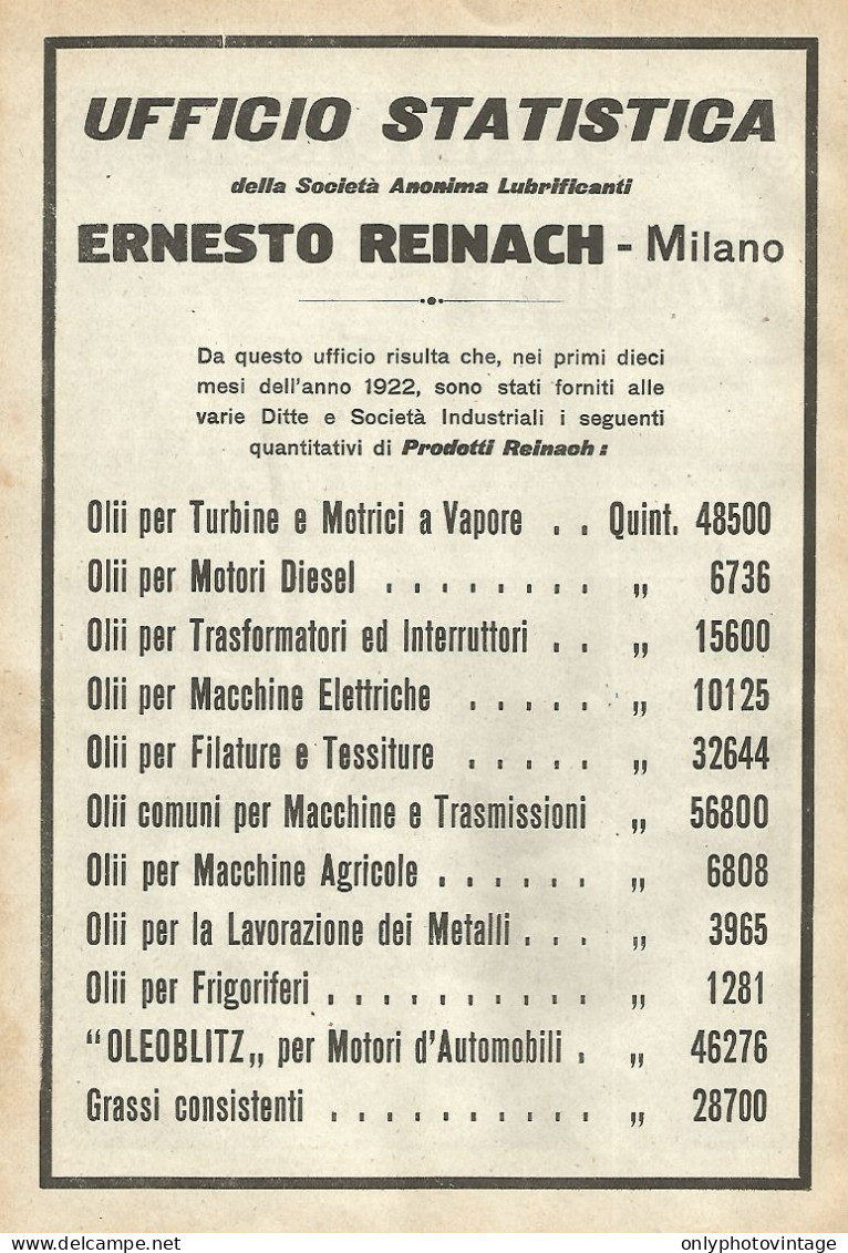 Lubrificanti Ernesto REINACH - Pubblicità Del 1923 - Old Advertising - Publicités