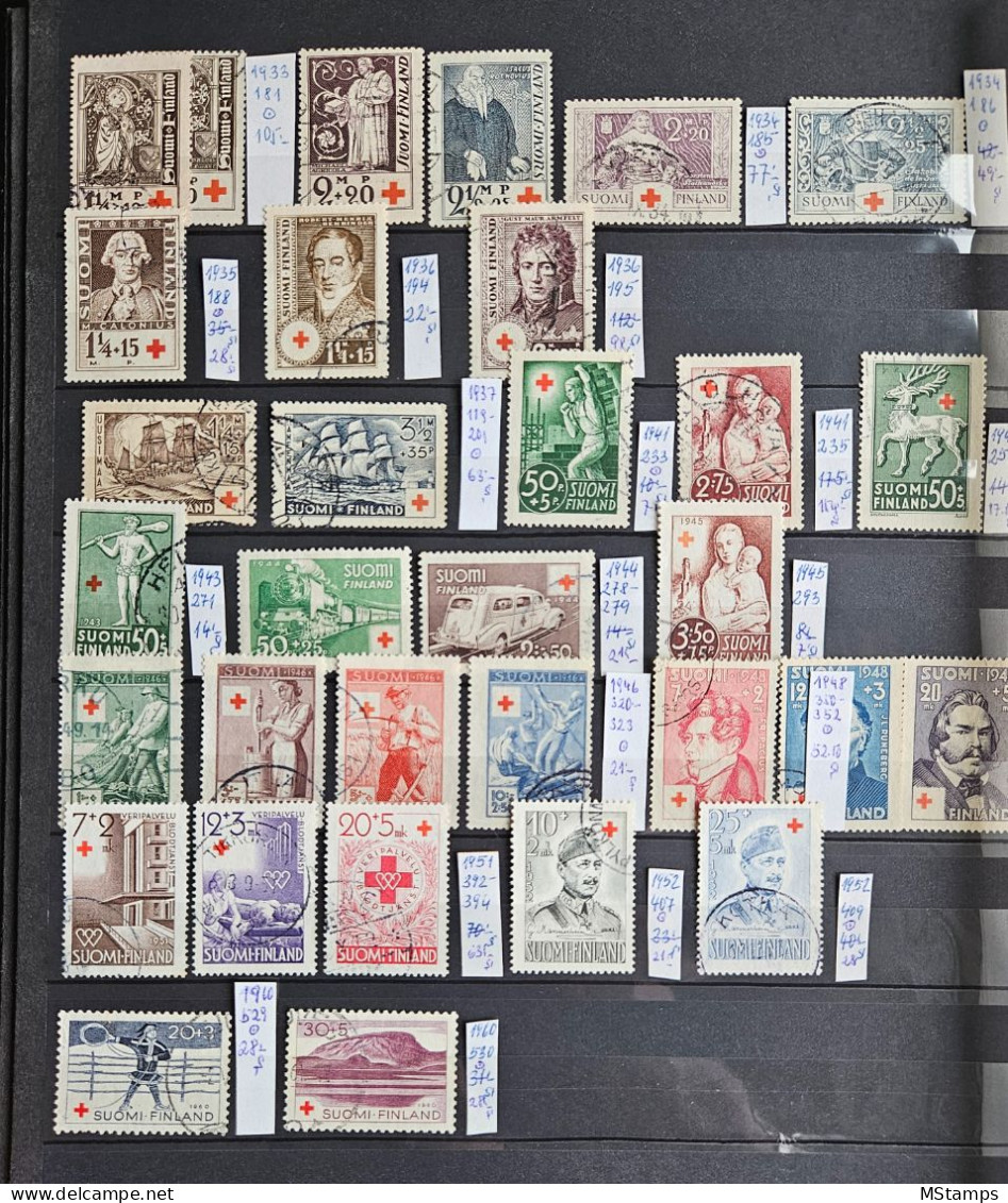 Finland Charity Issues Lot - Autres & Non Classés