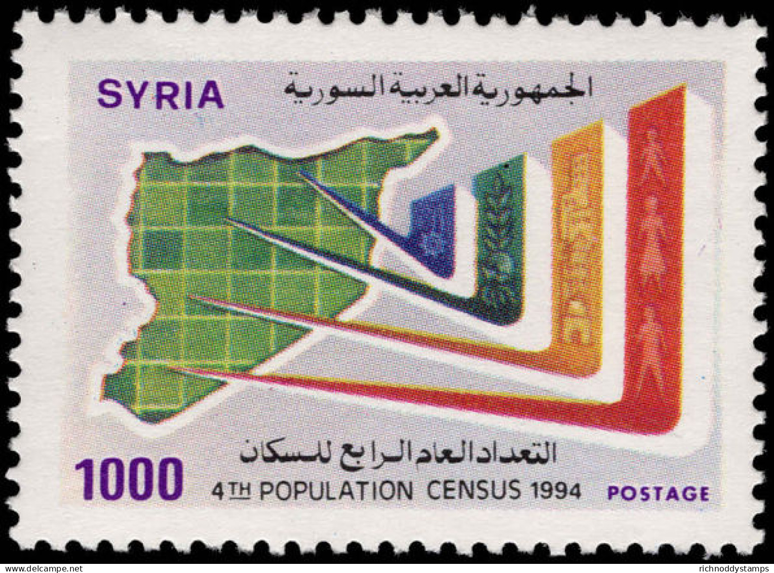 Syria 1994 Fourth Population Census Unmounted Mint. - Syrie