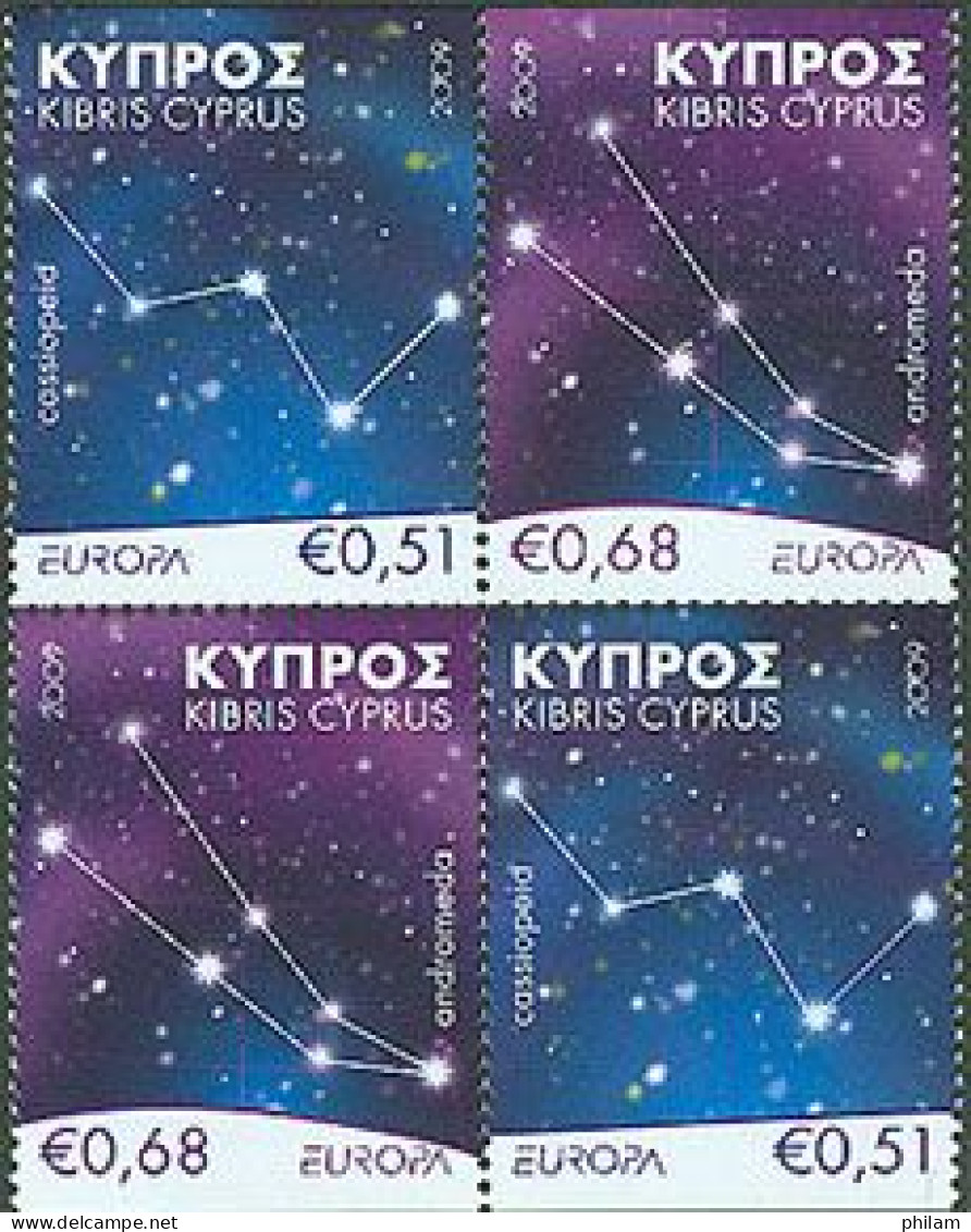 CHYPRE GREC 2009 - Europa - L'astronomie - 4 V. - ND 1 Coté - Ungebraucht