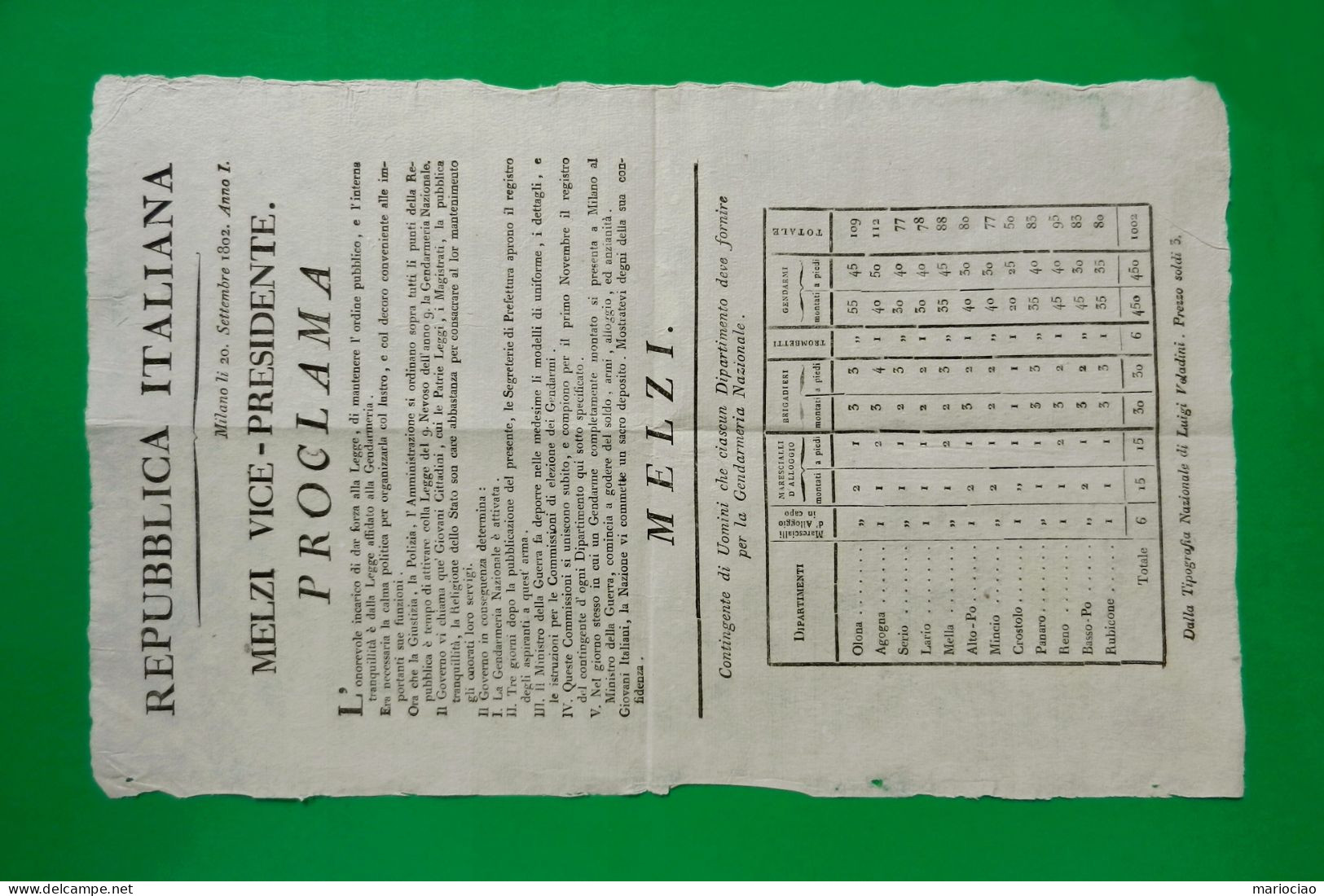 D-IT Repubblica Italiana Di NAPOLEONE Milano 1802 - Historische Dokumente