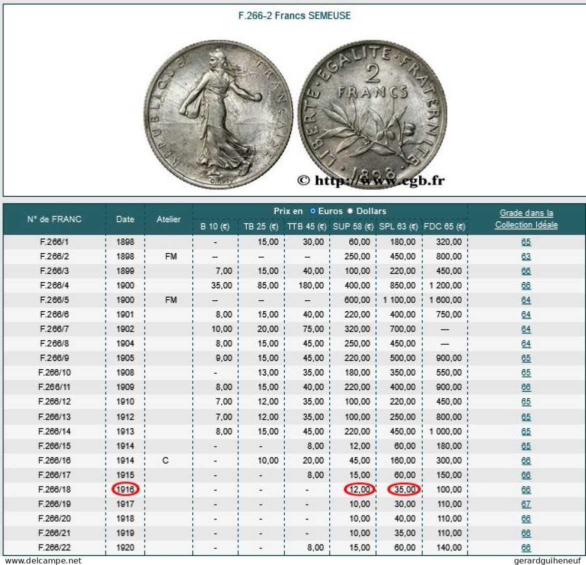 ARGENT & BRONZE : 10 Monnaies Françaises De 1837 à 1917 - Vrac - Monnaies
