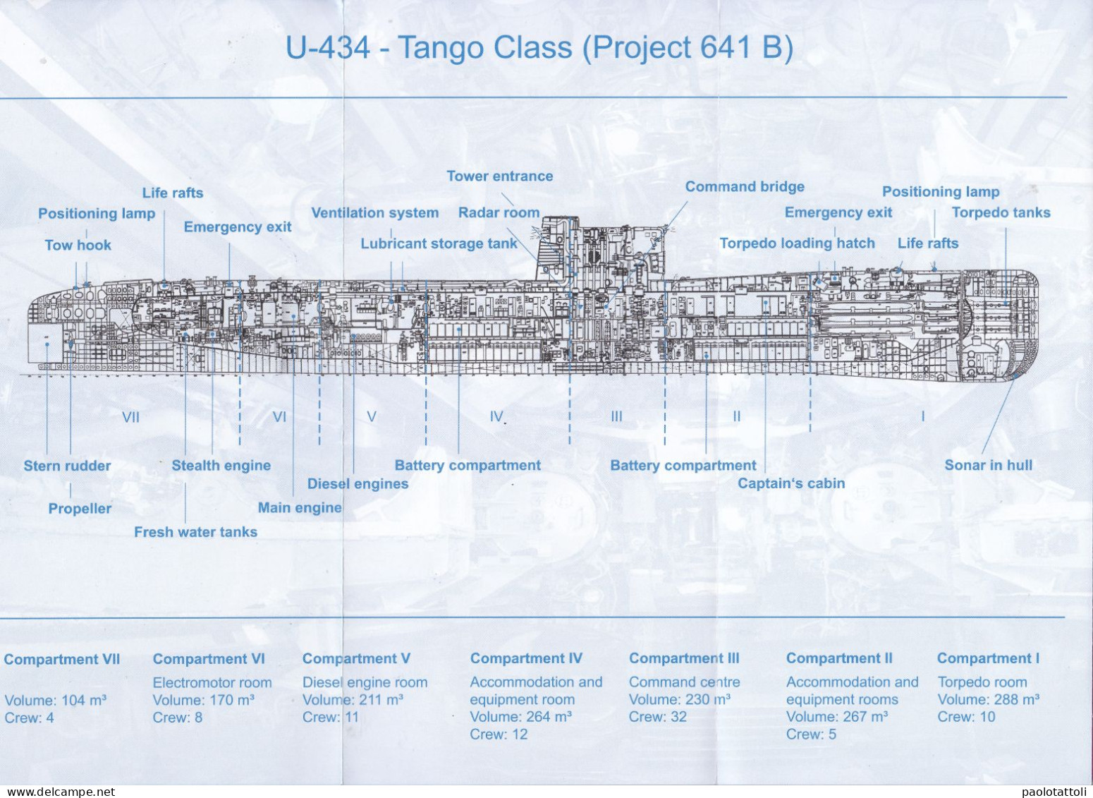 Hamburg, 22.2.2024- Ticket For Submarine Museum. U-Boat Mueseum. U-434 + Brochure . Set Of Three Items - Tickets D'entrée