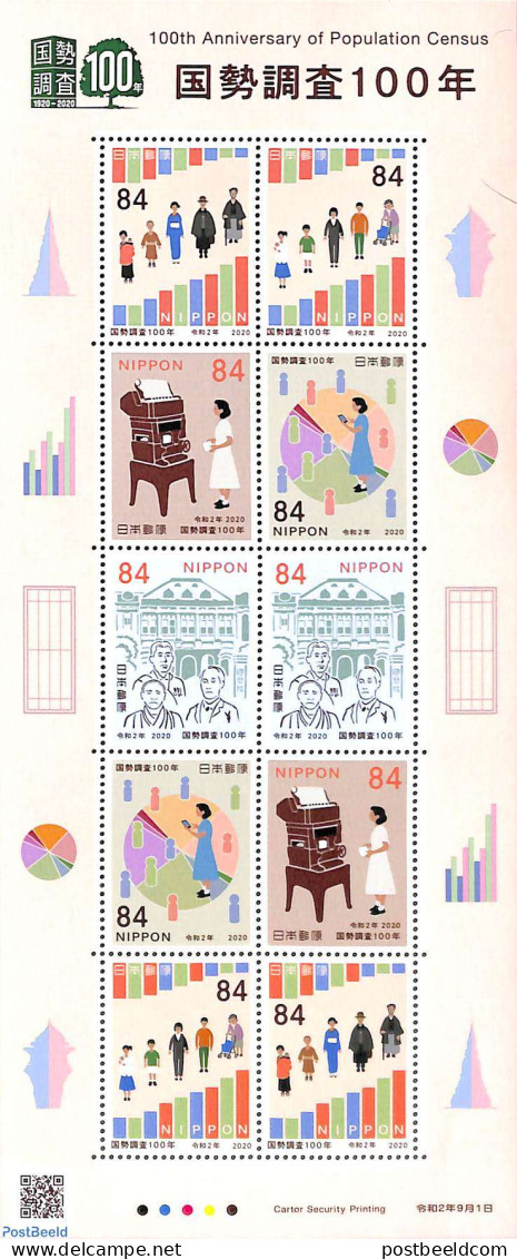 Japan 2020 Population Census M/s, Mint NH - Unused Stamps