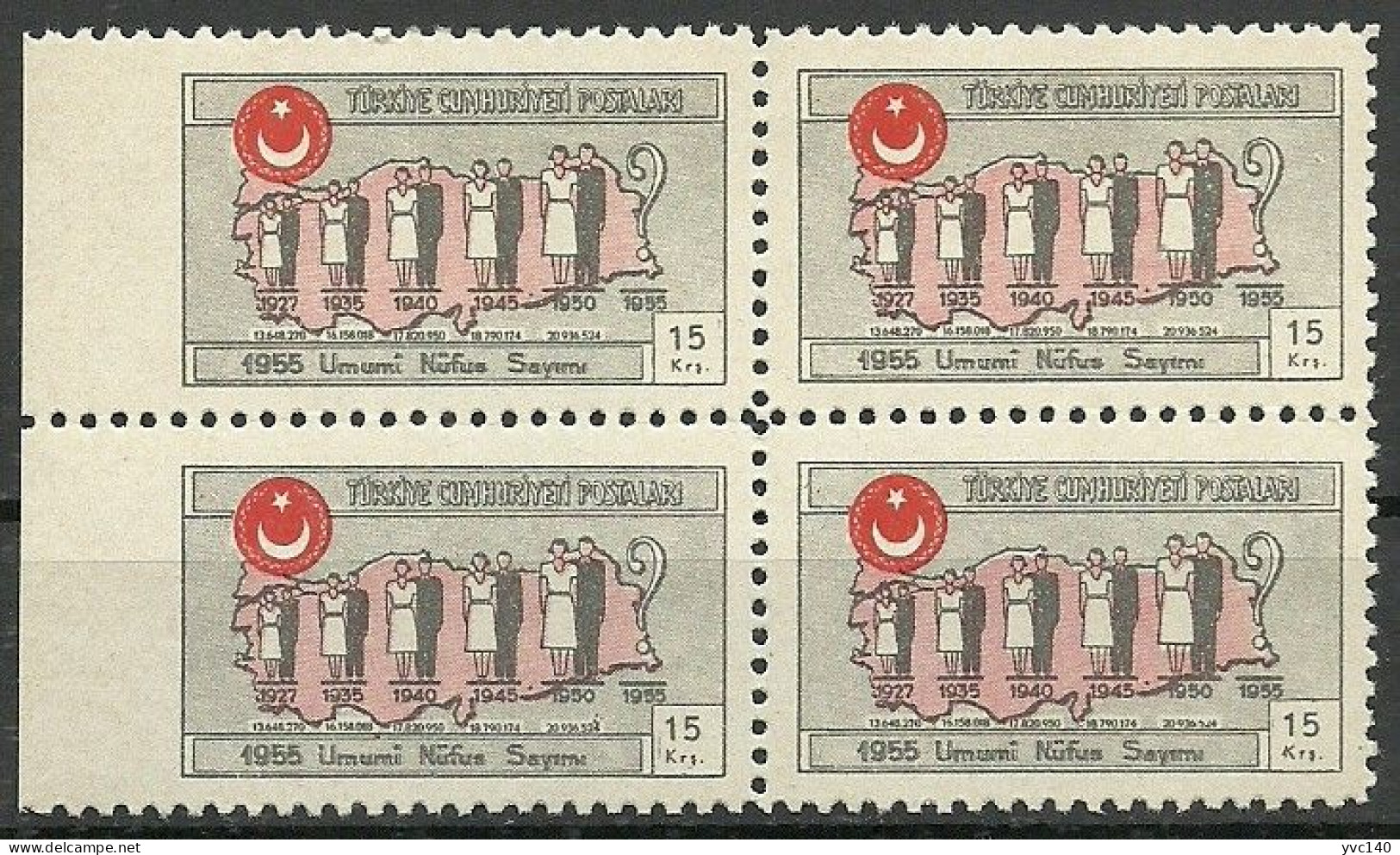 Turkey; 1955 The Census 15 K. ERROR "Imperf. Edge" - Ungebraucht