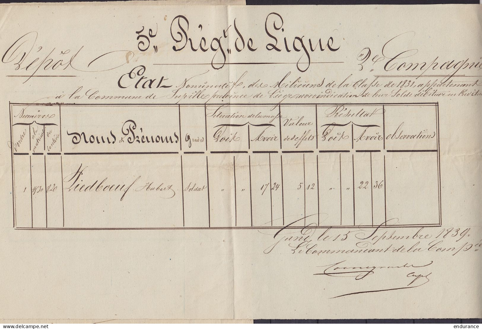 Etat D'un Milicien De JUPILLE De La Classe 1831 établi à GAND 15 Septembre 1839 - 5e Régiment De Ligne - Documentos