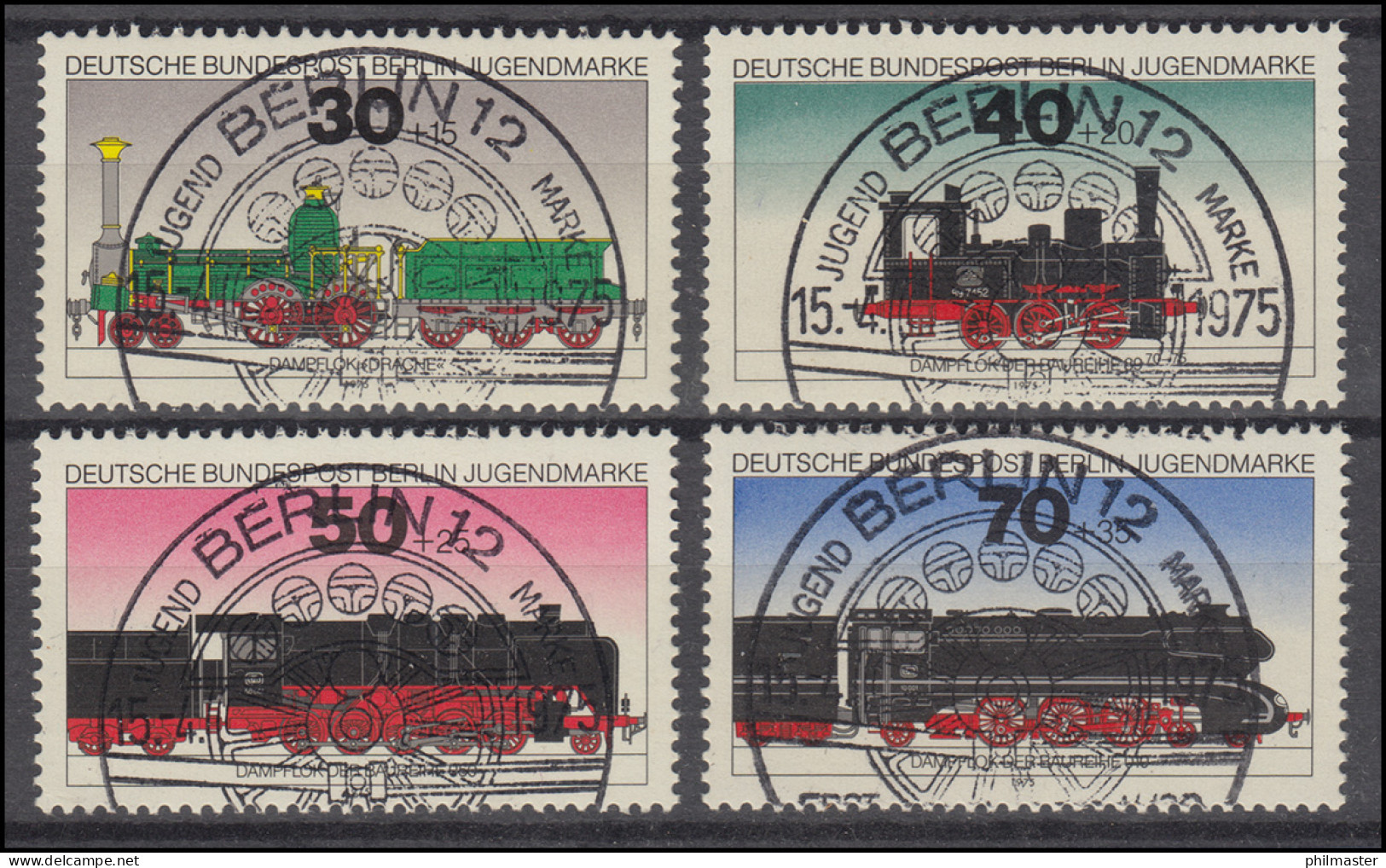 488-491 Jugend Lokomotiven Eisenbahn 1975 - Satz Mit Vollstempel ESSt BERLIN - Oblitérés