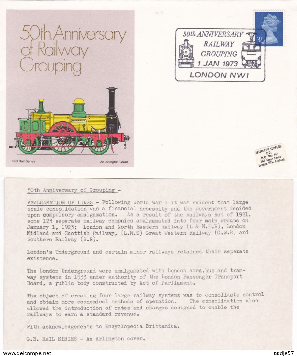 GB Engeland  1973 50th Ann Railway Grouping 01-01-1973 - Trains
