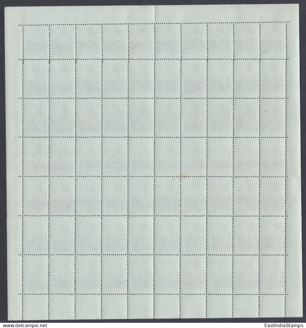 Inde India 1980 MNH Error: Print/Perf Shift, , Weaver, Cloth, Textile, Definitives, Definitive, Full Sheet - Ongebruikt