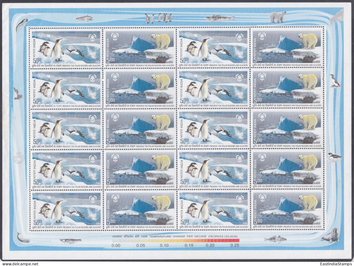 Inde India 2009 MNH Polar Regions, Global Warming, Penguin, Polar Bear, Glaciers, Ice, Se-tenant Sheetlet - Ungebraucht