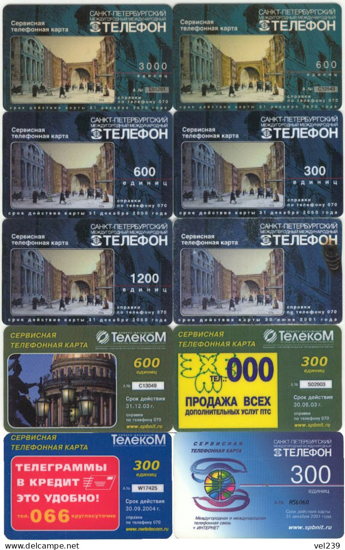 Russia. Saint Petersburg. NWTelecom - Russia