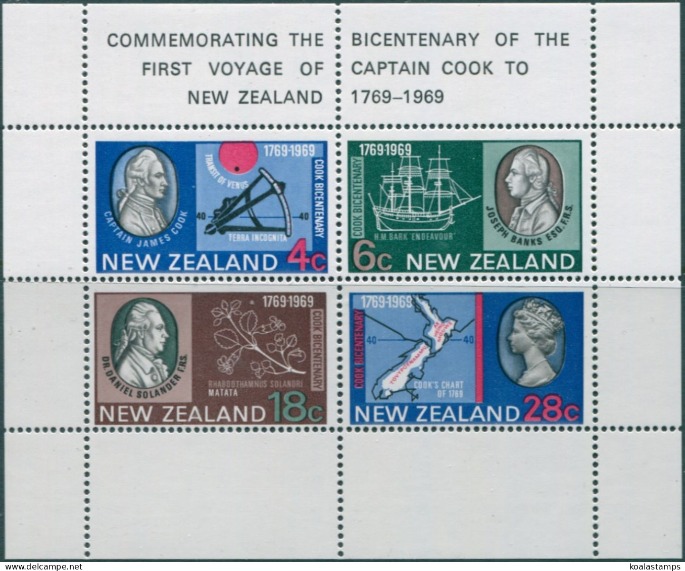 New Zealand 1969 SG910 Captain Cook's Landing MS MNH - Other & Unclassified