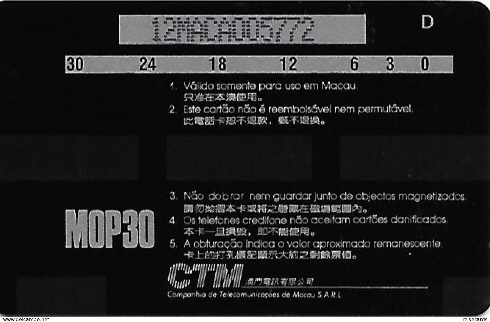 Macao: CTM - International Phonecard Exhibition '94, Hong Kong - Macao