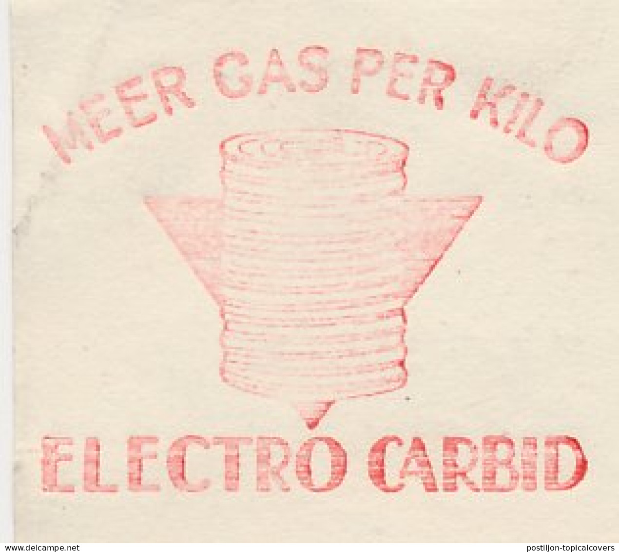 Meter Card Netherlands 1943 Electro Carbide - Gas - Amsterdam - Scheikunde