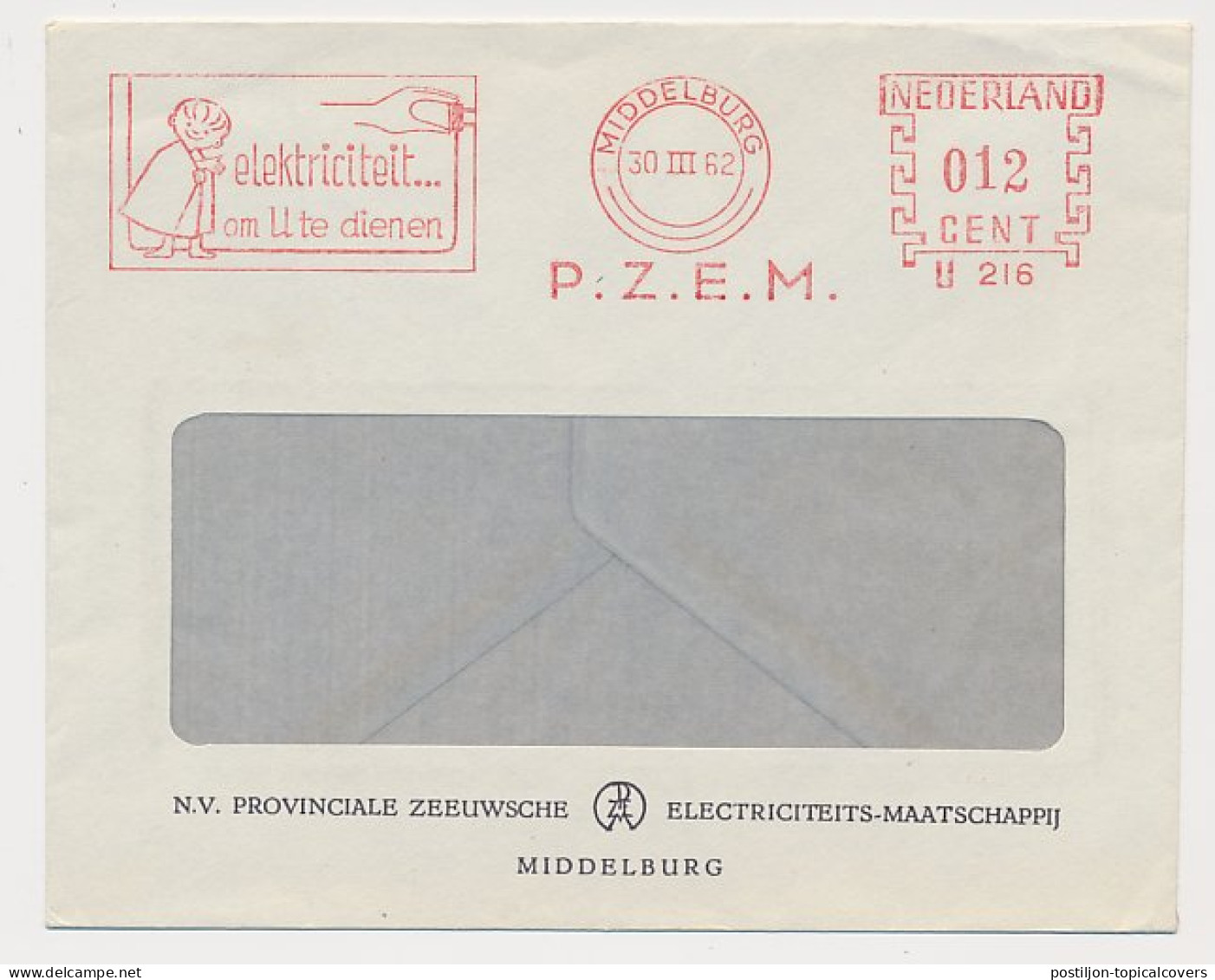 Meter Cover Netherlands 1962 Electricity ... To Serve You - Middelburg - Electricity