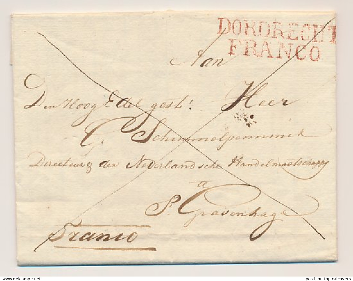 Distributiekantoor Alblasserdam - Dordrecht - S Gravenhage 1828 - ...-1852 Préphilatélie