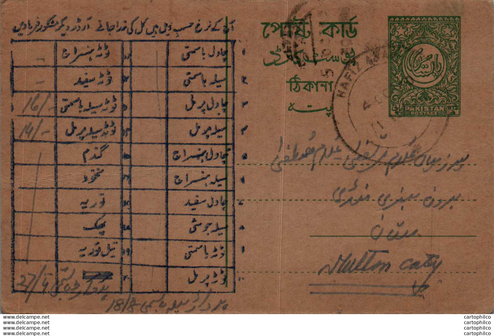 Pakistan Postal Stationery To Multan - Pakistán