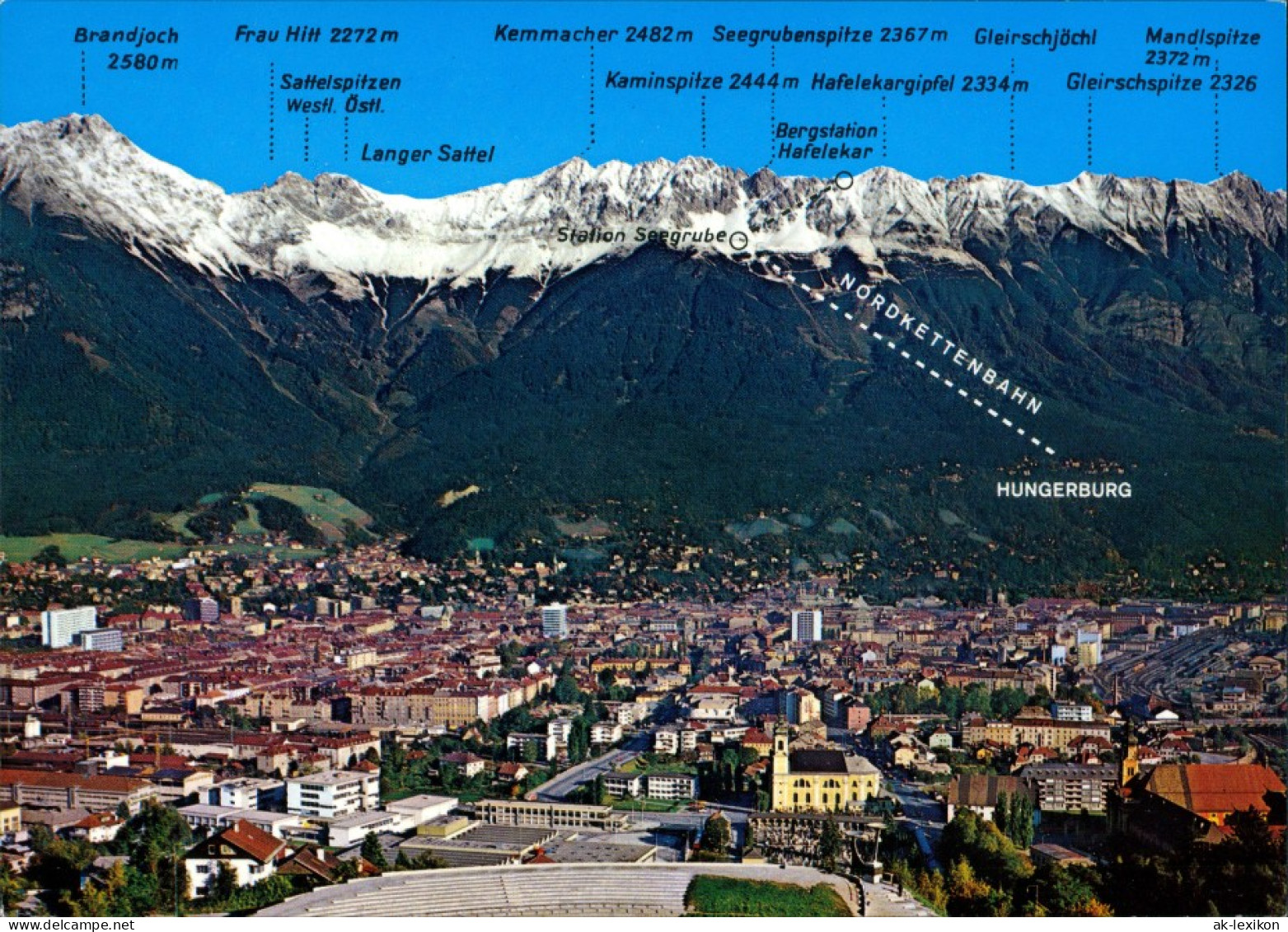 Innsbruck Panorama-Ansicht Mit Namen Der Umliegenden Alpen Berge 2007 - Innsbruck