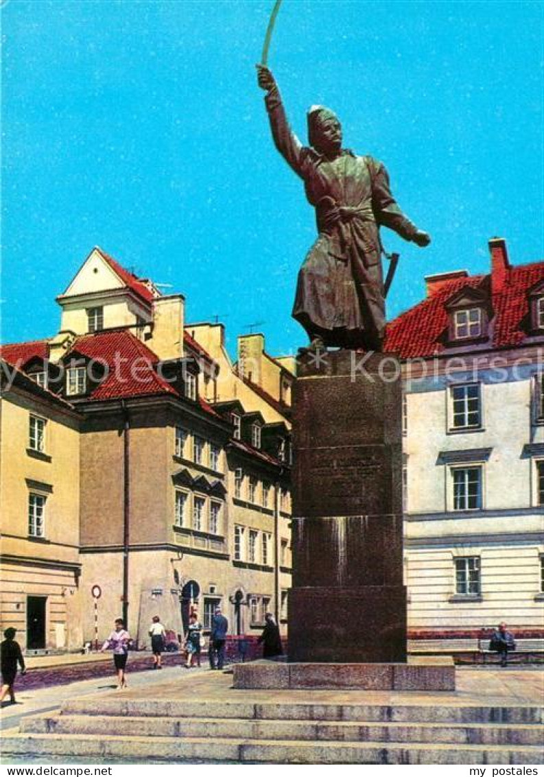 73357258 Warszawa Pomnik Jana Kilinskiego Denkmal Warszawa - Poland