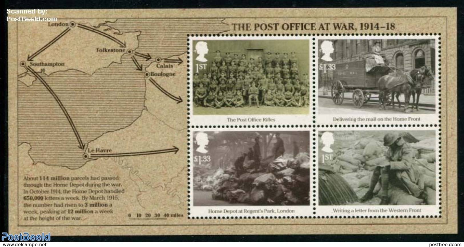 Great Britain 2016 The Post Office At War S/s, Mint NH, History - Nature - Transport - Horses - Post - Coaches - World.. - Ungebraucht