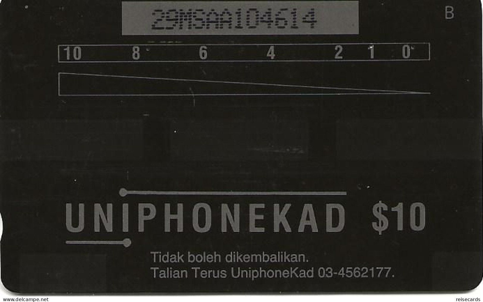 Malaysia: Uniphonekad - Cempedak - Malesia