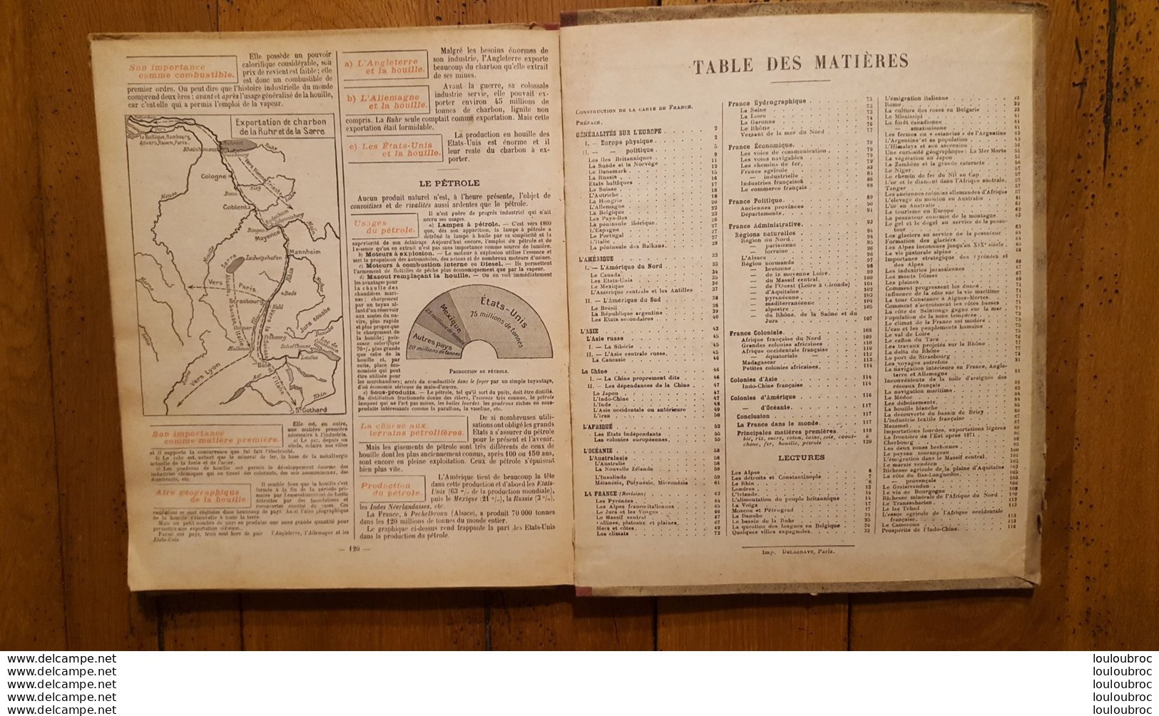 RARE L'EUROPE LES GRANDS PAYS DU MONDE FRANCE ET SES COLONIES REVISION  PAR LE LEAP ET  BAUDRILLARD 1925 DE 120 PAGES - Geografia